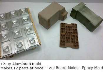 Tooling and Molds, Asheville Thermoform Plastics, Asheville, NC